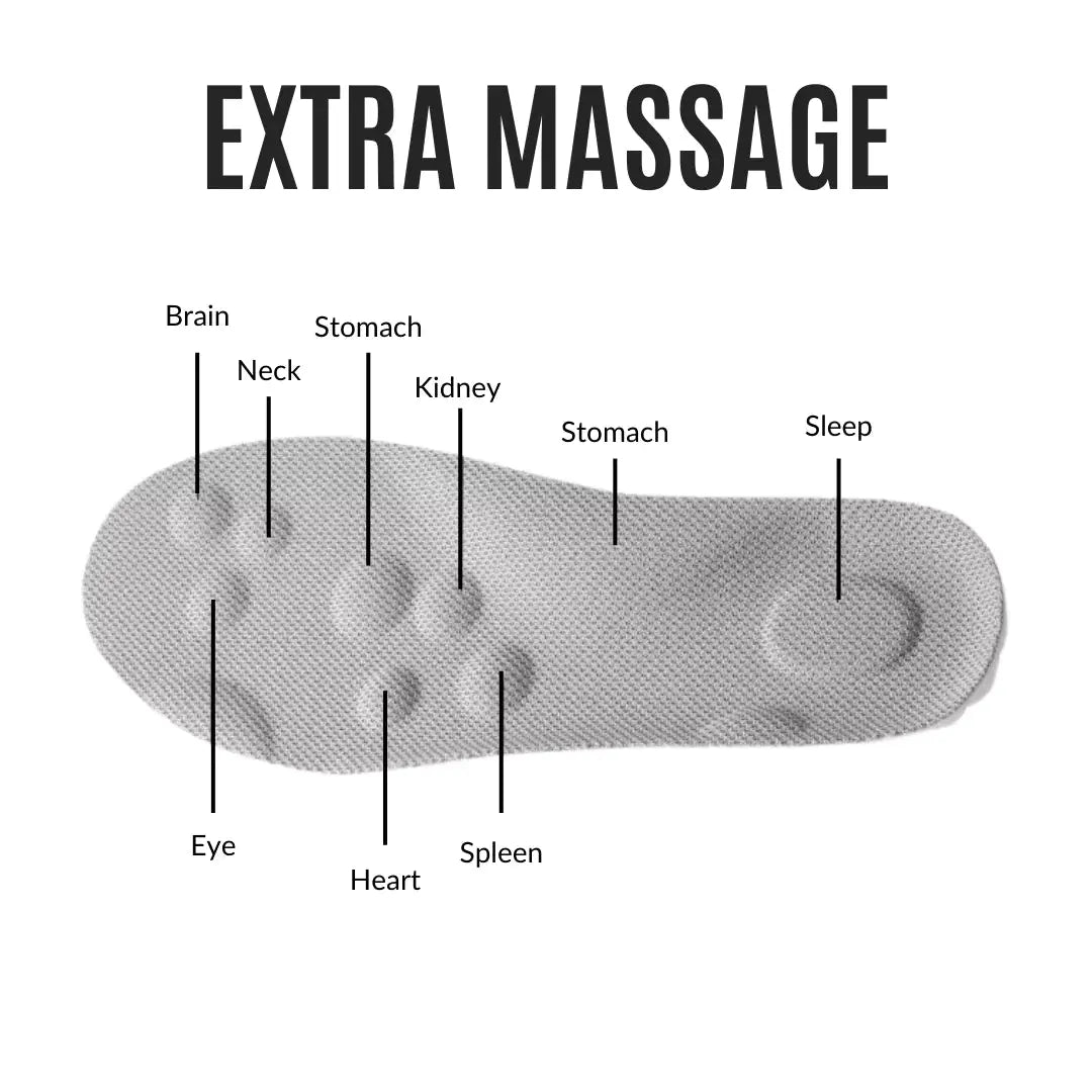 Komfor Ayakkabı Tabanı + Ergonomik